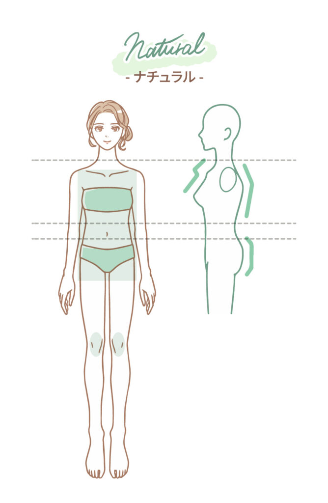 骨格診断ナチュラルタイプ