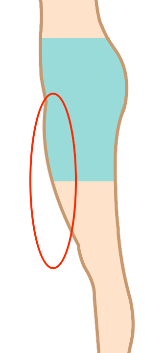 女性の太もも
